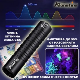 UV фенер AloneFire SV99 365nm с черен филтър и USB Type-C
